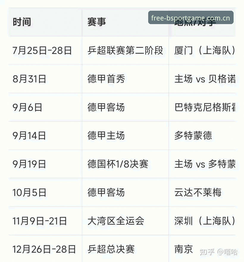 卡拉格炮轰密集赛程：球员身心重压下B体育平台赛事观察指南